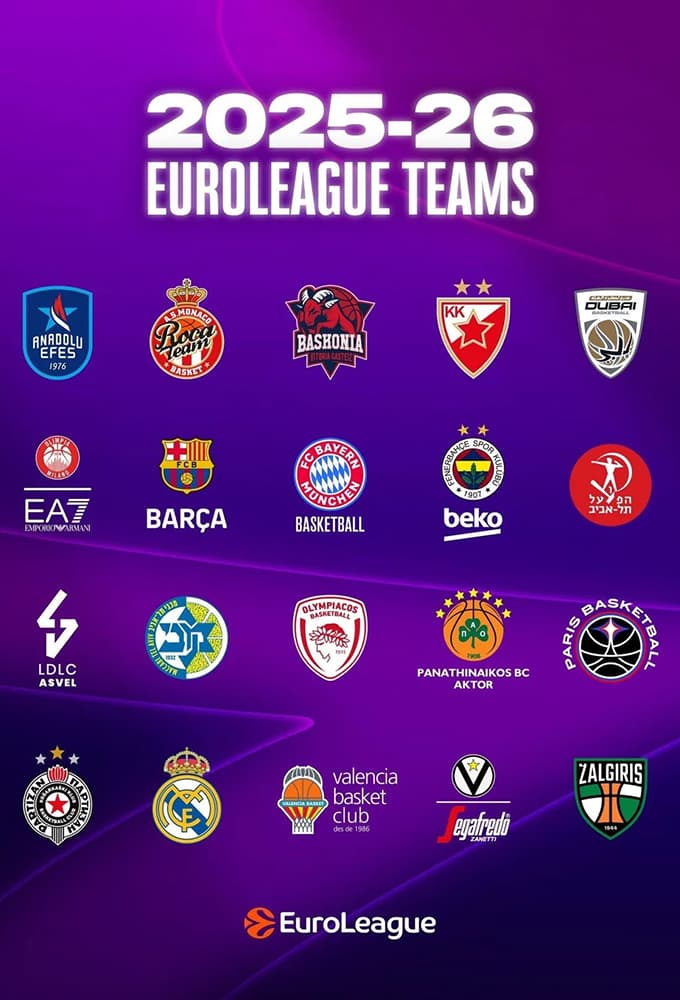 EuroLeague Basketball poster